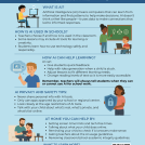 artifical intelligence (AI) and your childs learning with a blue backround